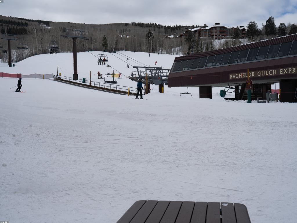 សកម្មភាពពិសេសដែលអ្នកគួរតែស្គាល់