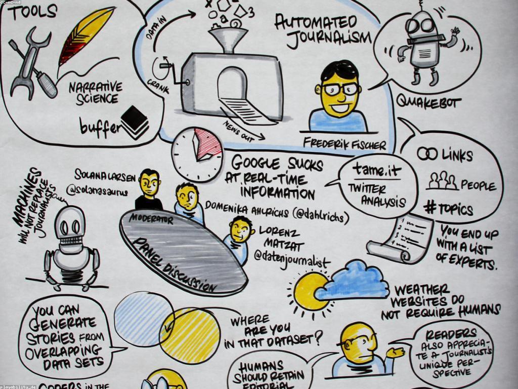 បច្ចុប្បន្នភាពនៃព័ត៌មានថ្មីៗនិងការវិភាគ